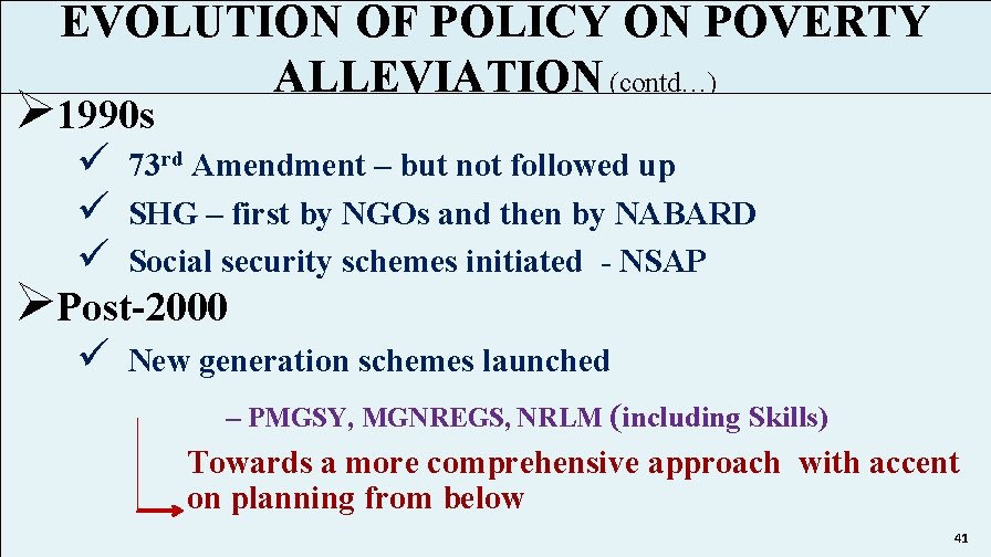 EVOLUTION OF POLICY ON POVERTY ALLEVIATION (contd…) Ø 1990 s ü ü ü 73