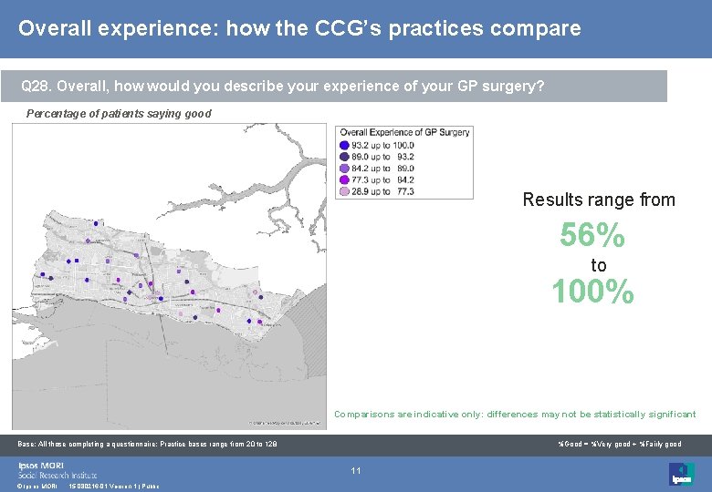 Overall experience: how the CCG’s practices compare Q 28. Overall, how would you describe