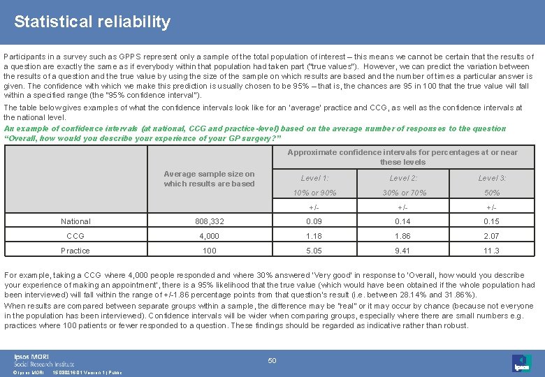 Statistical reliability Participants in a survey such as GPPS represent only a sample of