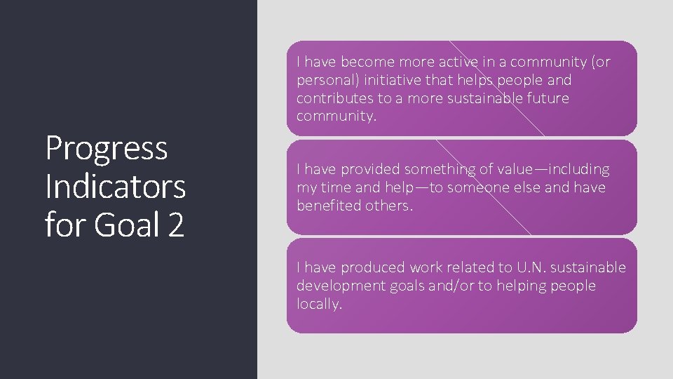 Progress Indicators for Goal 2 I have become more active in a community (or