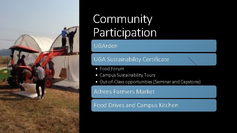 Community Participation UGArden UGA Sustainability Certificate • Food Forum • Campus Sustainability Tours •