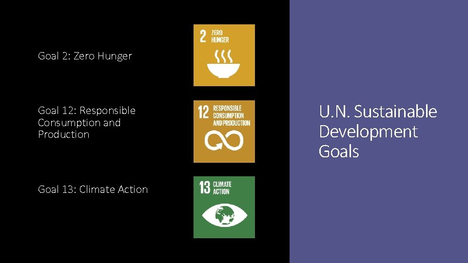 Goal 2: Zero Hunger Goal 12: Responsible Consumption and Production Goal 13: Climate Action