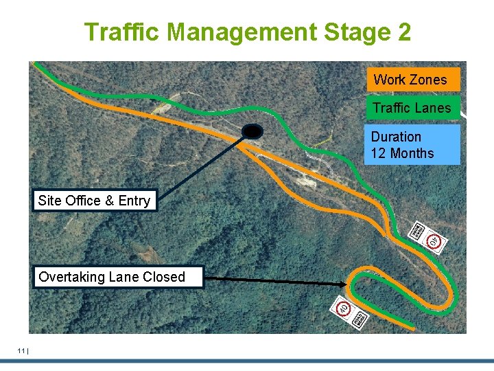 Traffic Management Stage 2 Work Zones Traffic Lanes Duration 12 Months Site Office &