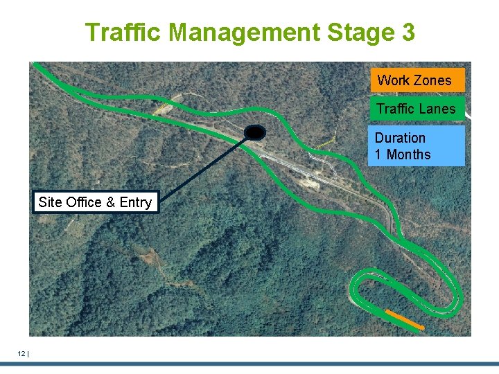 Traffic Management Stage 3 Work Zones Traffic Lanes Duration 1 Months Site Office &