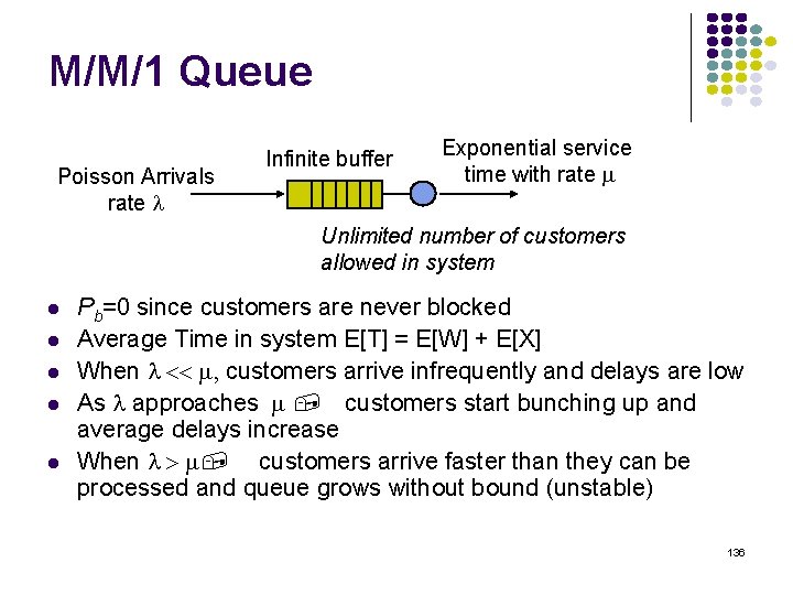 M/M/1 Queue Poisson Arrivals rate Infinite buffer Exponential service time with rate Unlimited number