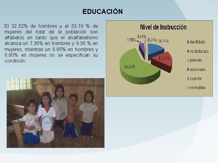 EDUCACIÓN El 32. 32% de hombres y el 33. 19 % de mujeres del