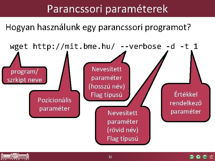 Parancssori paraméterek Hogyan használunk egy parancssori programot? wget http: //mit. bme. hu/ --verbose -d
