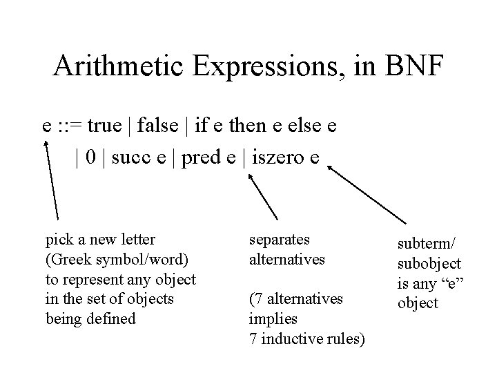 Arithmetic Expressions, in BNF e : : = true | false | if e