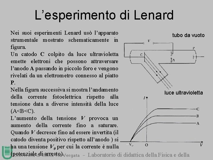 L’esperimento di Lenard Nei suoi esperimenti Lenard usò l’apparato tubo da vuoto strumentale mostrato