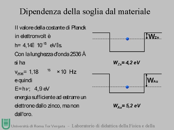 Dipendenza della soglia dal materiale WZn= 4, 2 e. V WAu= 5, 2 e.