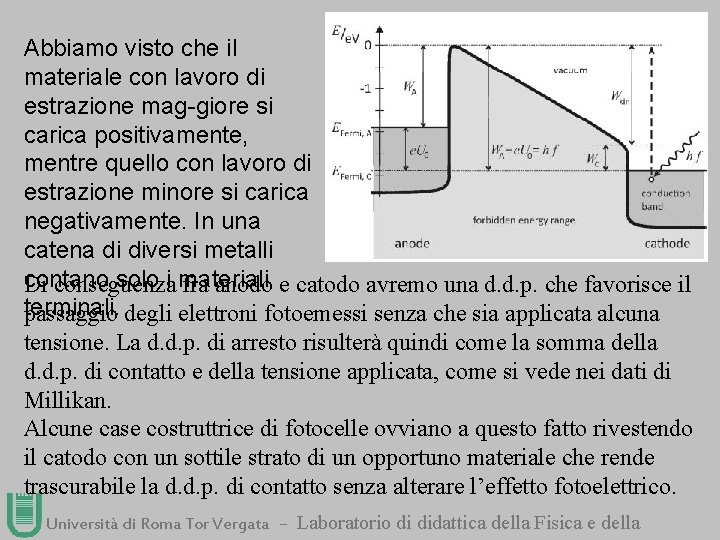 Abbiamo visto che il materiale con lavoro di estrazione mag-giore si carica positivamente, mentre