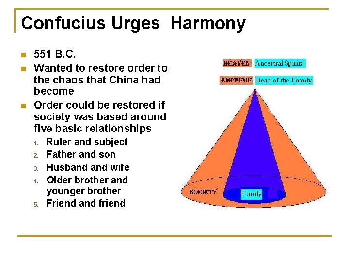 Confucius Urges Harmony n n n 551 B. C. Wanted to restore order to