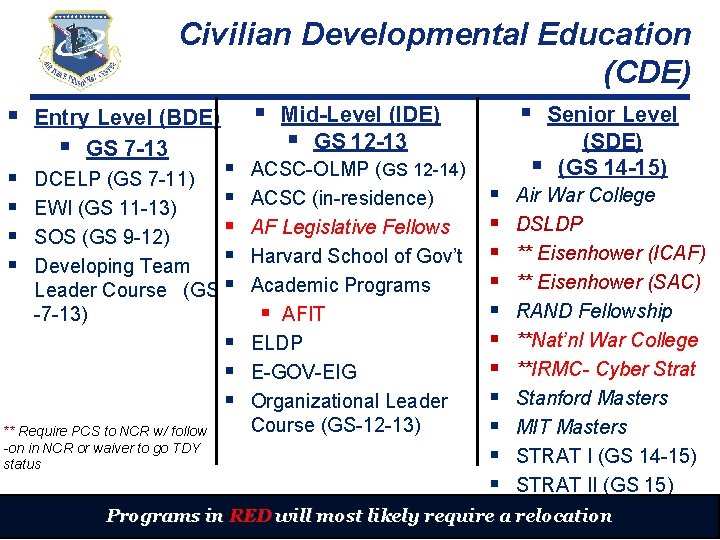 Civilian Developmental Education (CDE) § § § Entry Level (BDE) § GS 7 -13
