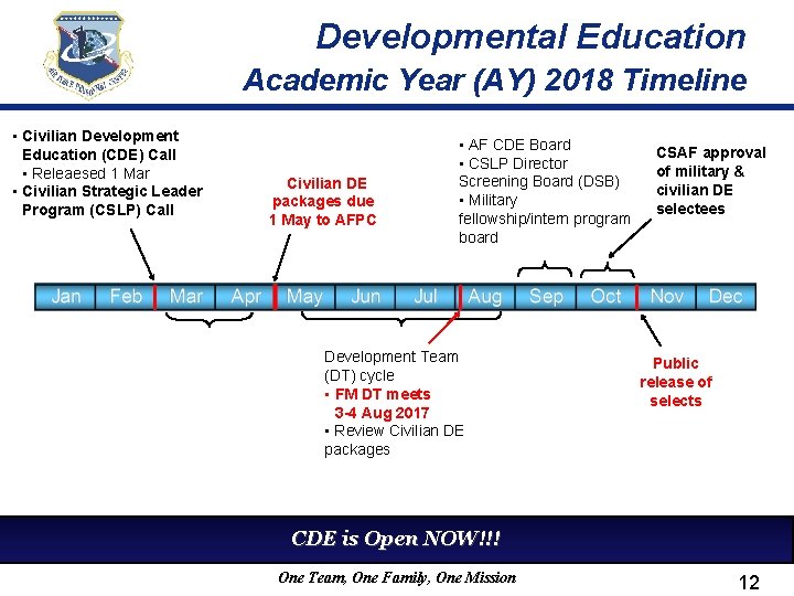 Developmental Education Academic Year (AY) 2018 Timeline • Civilian Development Education (CDE) Call •