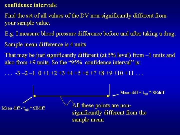 confidence intervals: Find the set of all values of the DV non-significantly different from