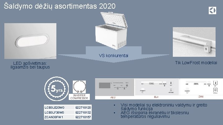 Šaldymo dėžių asortimentas 2020 VS konkurentai Tik Low. Frost modeliai LED apšvietimas: ilgaamžis bei