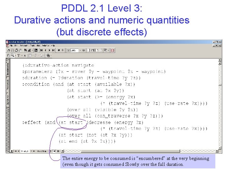 PDDL 2. 1 Level 3: Durative actions and numeric quantities (but discrete effects) The