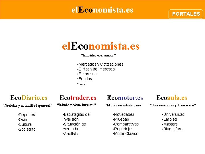 el. Economista. es PORTALES el. Economista. es “El Líder económico” • Mercados y Cotizaciones