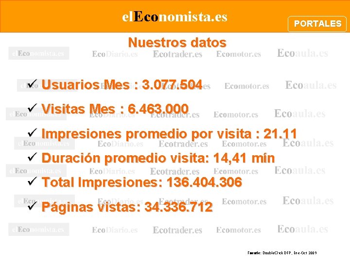 el. Economista. es PORTALES Nuestros datos ü Usuarios Mes : 3. 077. 504 ü