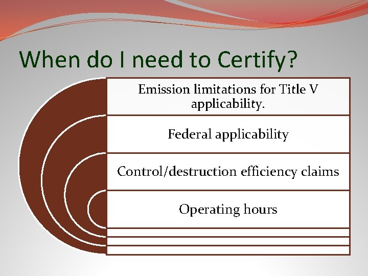 When do I need to Certify? Emission limitations for Title V applicability. Federal applicability