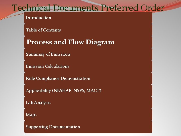 Technical Documents Preferred Order Introduction Table of Contents Process and Flow Diagram Summary of