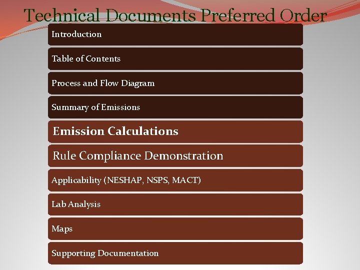 Technical Documents Preferred Order Introduction Table of Contents Process and Flow Diagram Summary of
