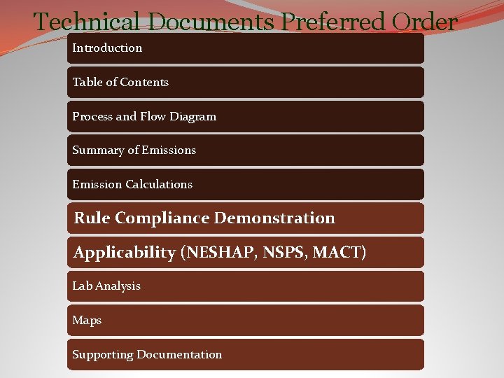 Technical Documents Preferred Order Introduction Table of Contents Process and Flow Diagram Summary of
