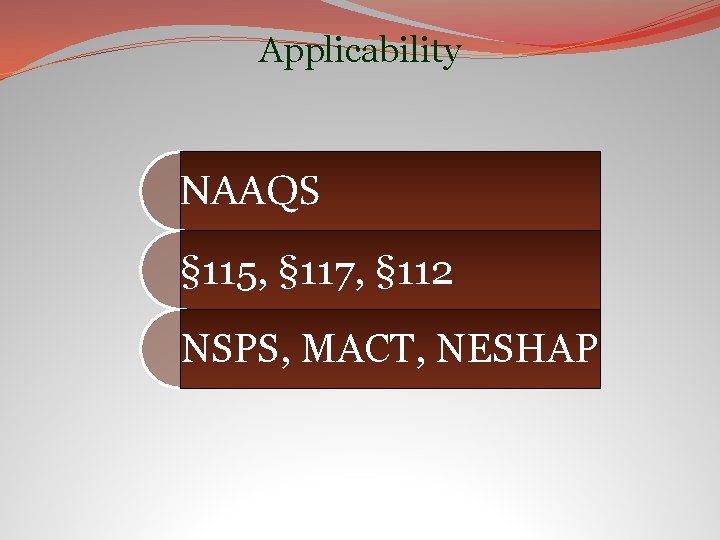 Applicability NAAQS § 115, § 117, § 112 NSPS, MACT, NESHAP 