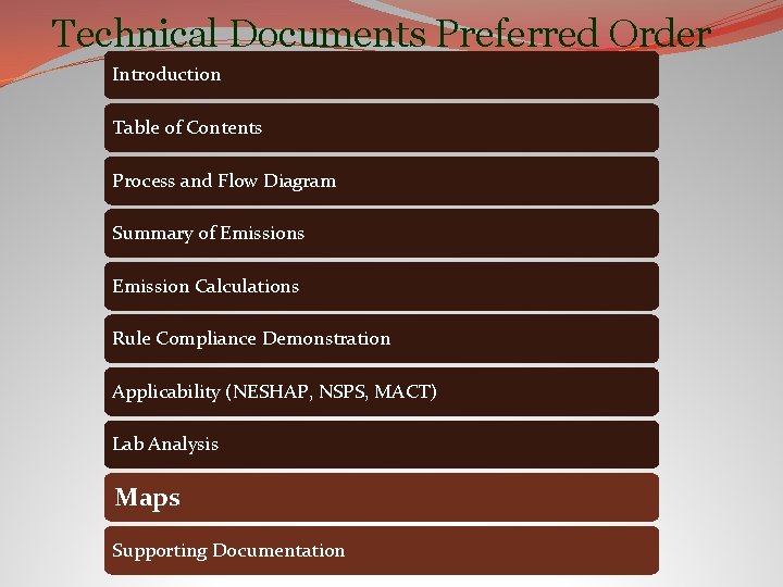 Technical Documents Preferred Order Introduction Table of Contents Process and Flow Diagram Summary of