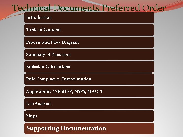 Technical Documents Preferred Order Introduction Table of Contents Process and Flow Diagram Summary of
