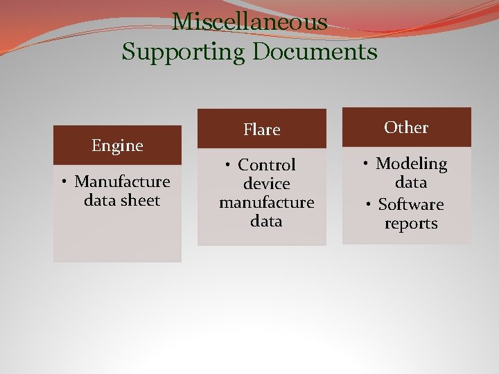 Miscellaneous Supporting Documents Engine • Manufacture data sheet Flare Other • Control device manufacture
