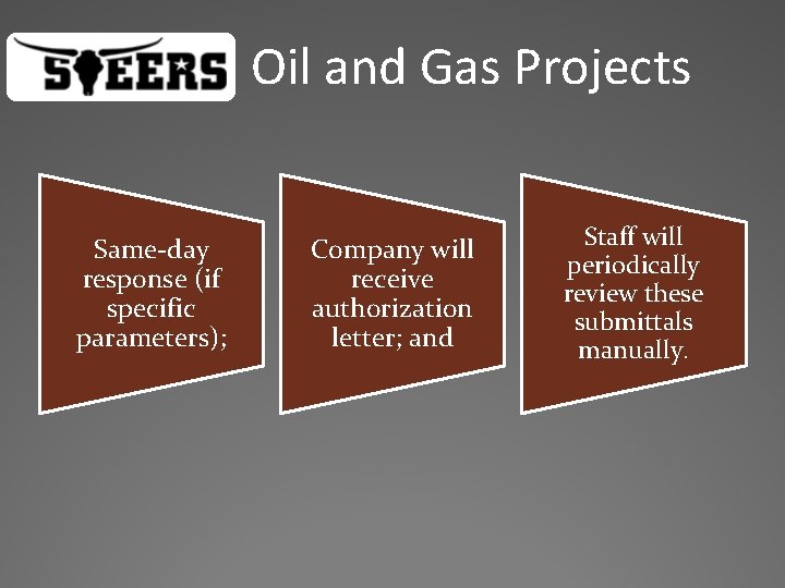 STEERS – Oil and Gas Projects Same-day response (if specific parameters); Company will receive