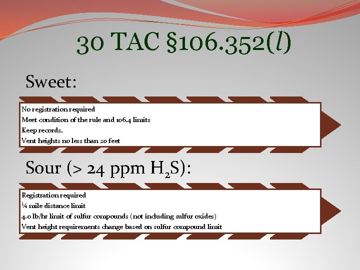 30 TAC § 106. 352(l) Sweet: No registration required Meet condition of the rule