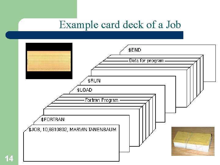 Example card deck of a Job 14 A. Frank - P. Weisberg 