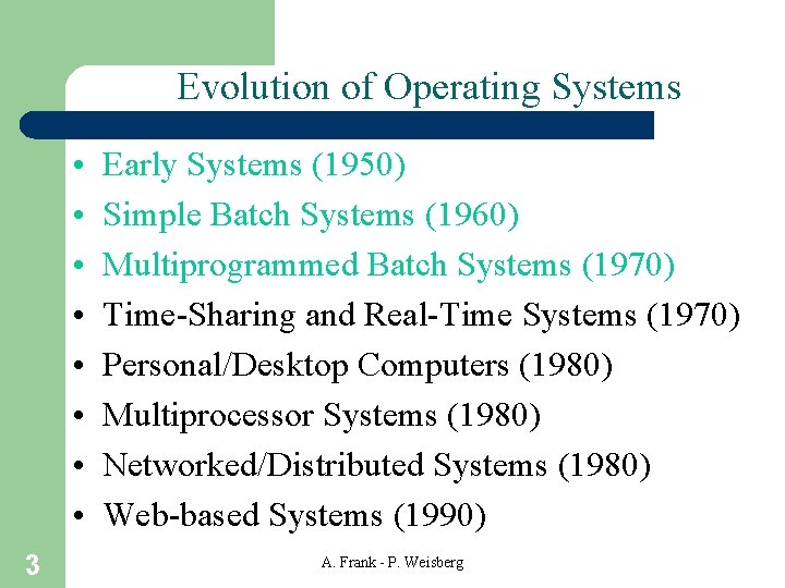 Evolution of Operating Systems • • 3 Early Systems (1950) Simple Batch Systems (1960)