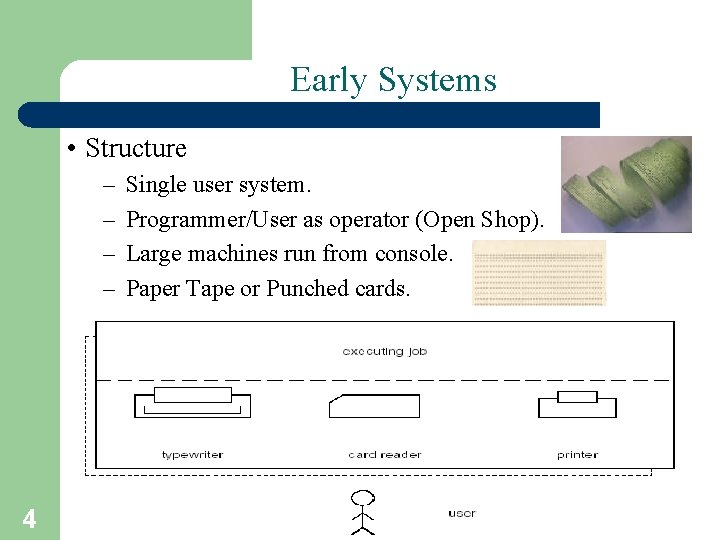 Early Systems • Structure – – 4 Single user system. Programmer/User as operator (Open