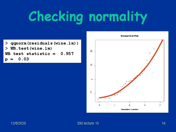 Checking normality > qqnorm(residuals(wine. lm)) > WB. test(wine. lm) WB test statistic = 0.