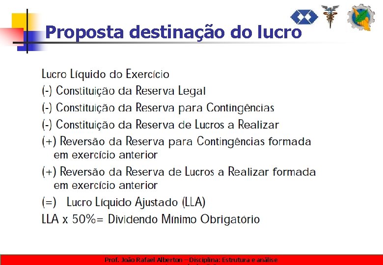 Proposta destinação do lucro Prof. João Rafael Alberton – Disciplina: Estrutura e análise 