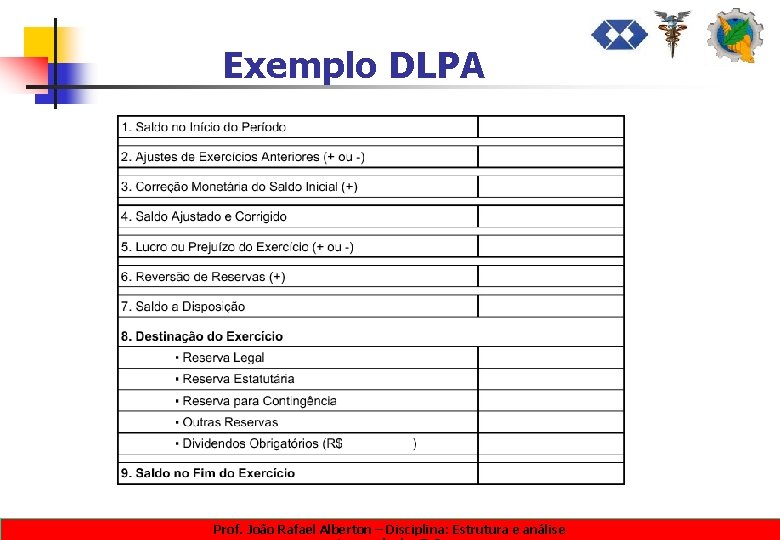 Exemplo DLPA Prof. João Rafael Alberton – Disciplina: Estrutura e análise 