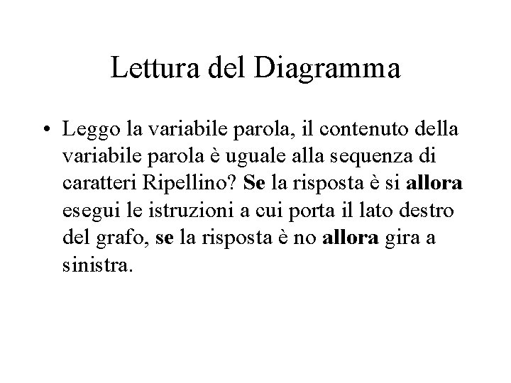 Lettura del Diagramma • Leggo la variabile parola, il contenuto della variabile parola è