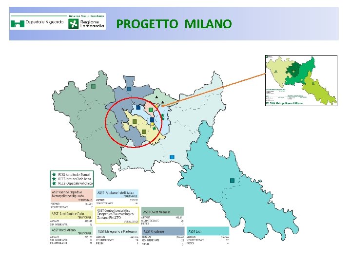 PROGETTO MILANO 