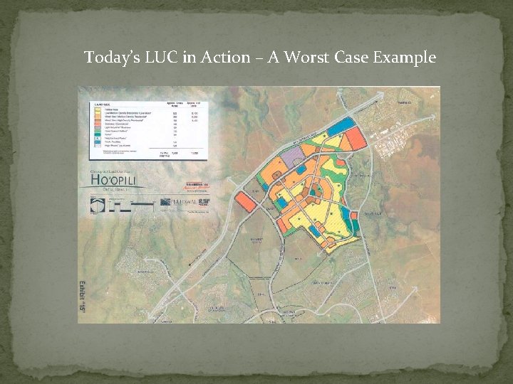 Today’s LUC in Action – A Worst Case Example 