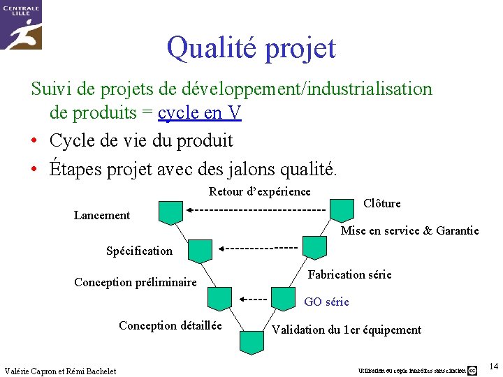 Qualité projet Suivi de projets de développement/industrialisation de produits = cycle en V •