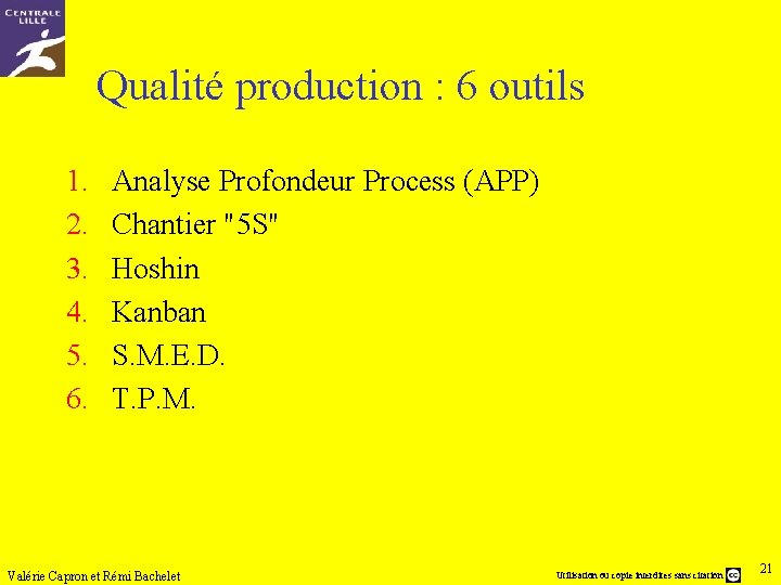 Qualité production : 6 outils 1. 2. 3. 4. 5. 6. Analyse Profondeur Process