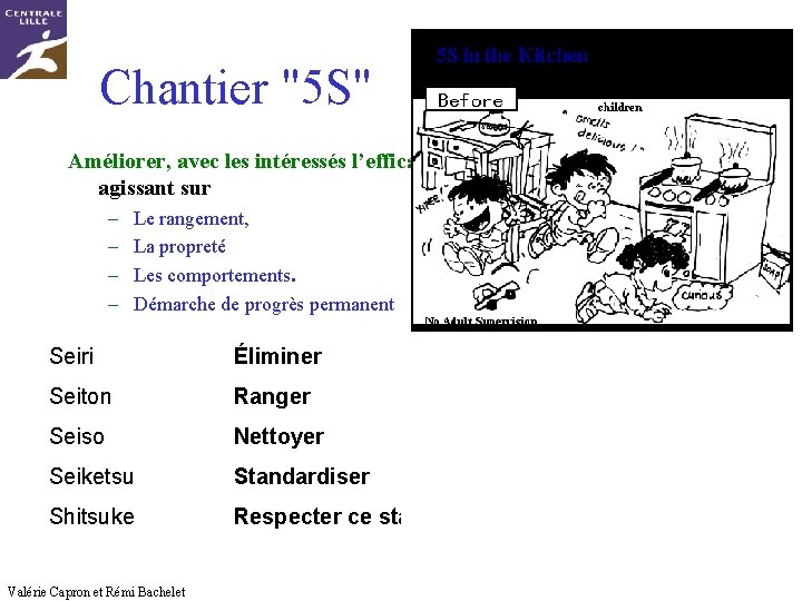 Chantier "5 S" Améliorer, avec les intéressés l’efficacité du poste de travail en agissant