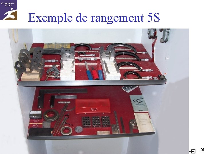 Exemple de rangement 5 S Valérie Capron et Rémi Bachelet Utilisation ou copie interdites