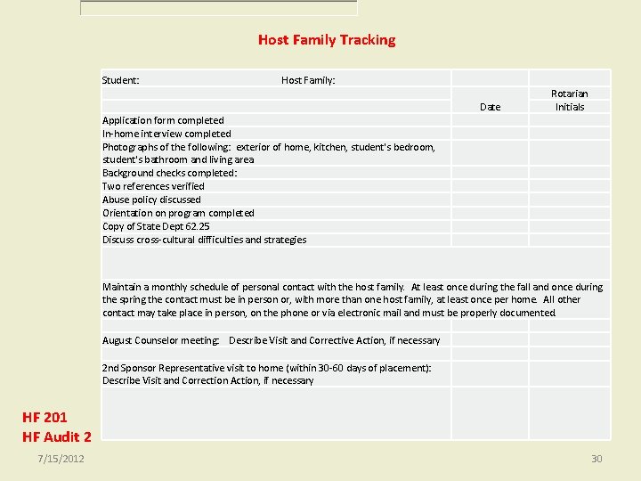 Host Family Tracking Student: Host Family: Rotarian Initials Date Application form completed In-home interview Host Family Tracking Student: Host Family: Rotarian Initials Date Application form completed In-home interview