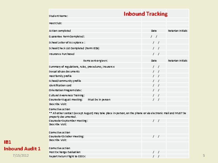 Inbound Tracking Student Name: Host Club: Rotarian Initials Action completed Date Guarantee Form Completed: Inbound Tracking Student Name: Host Club: Rotarian Initials Action completed Date Guarantee Form Completed: