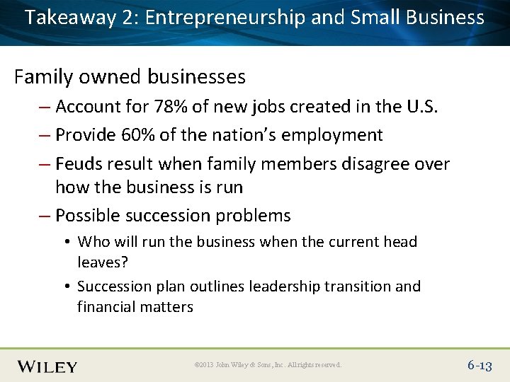 Takeaway Entrepreneurship Place Slide 2: Title Text Here and Small Business Family owned businesses