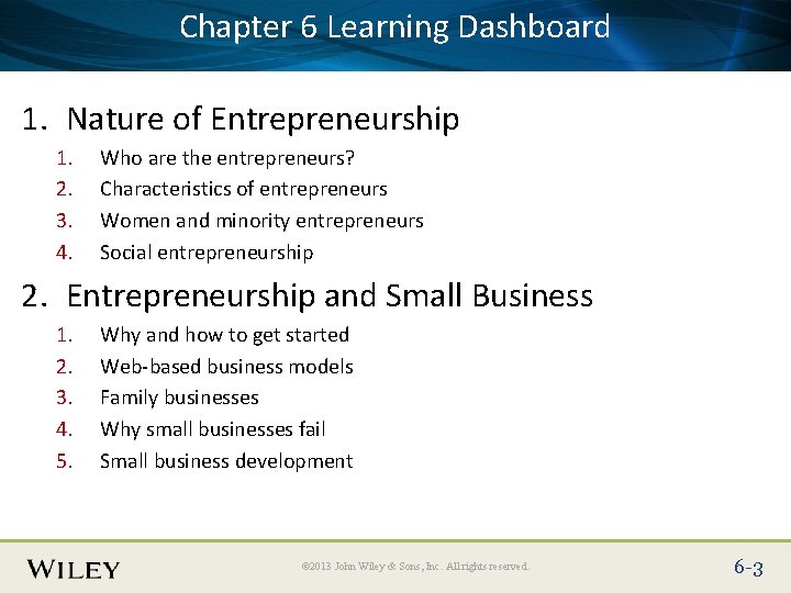 Chapter 6 Learning Place Slide Title Text Here Dashboard 1. Nature of Entrepreneurship 1. Chapter 6 Learning Place Slide Title Text Here Dashboard 1. Nature of Entrepreneurship 1.